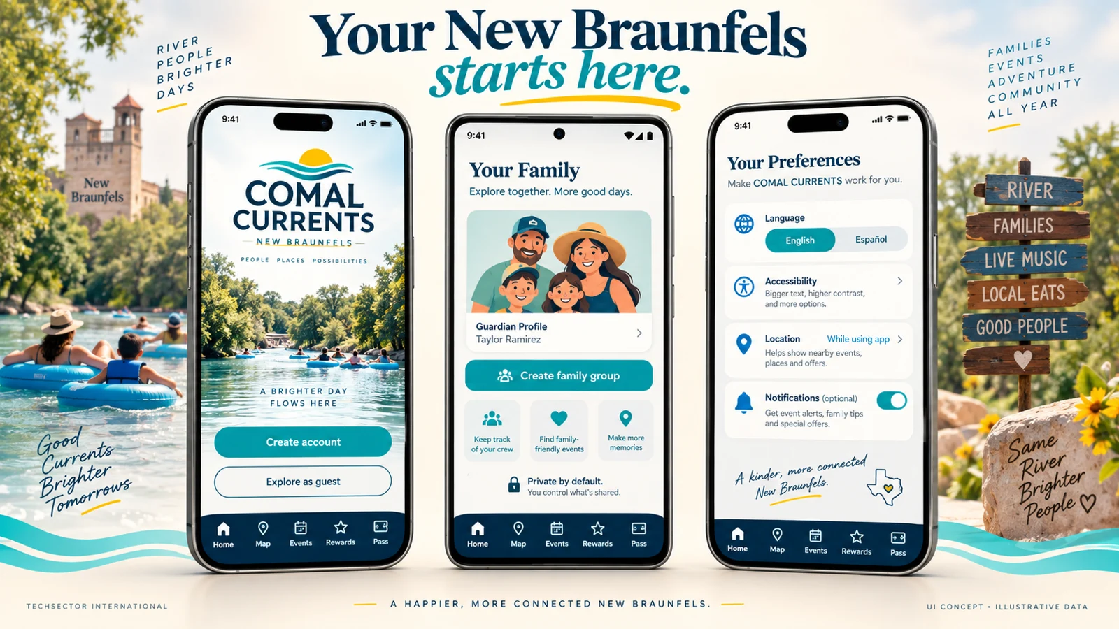 City App concept showing family welcome and local discovery